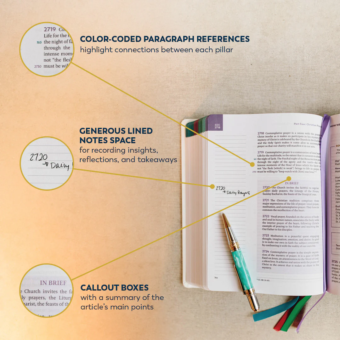 Catechism of the Catholic Church, Ascension Edition - Image 34