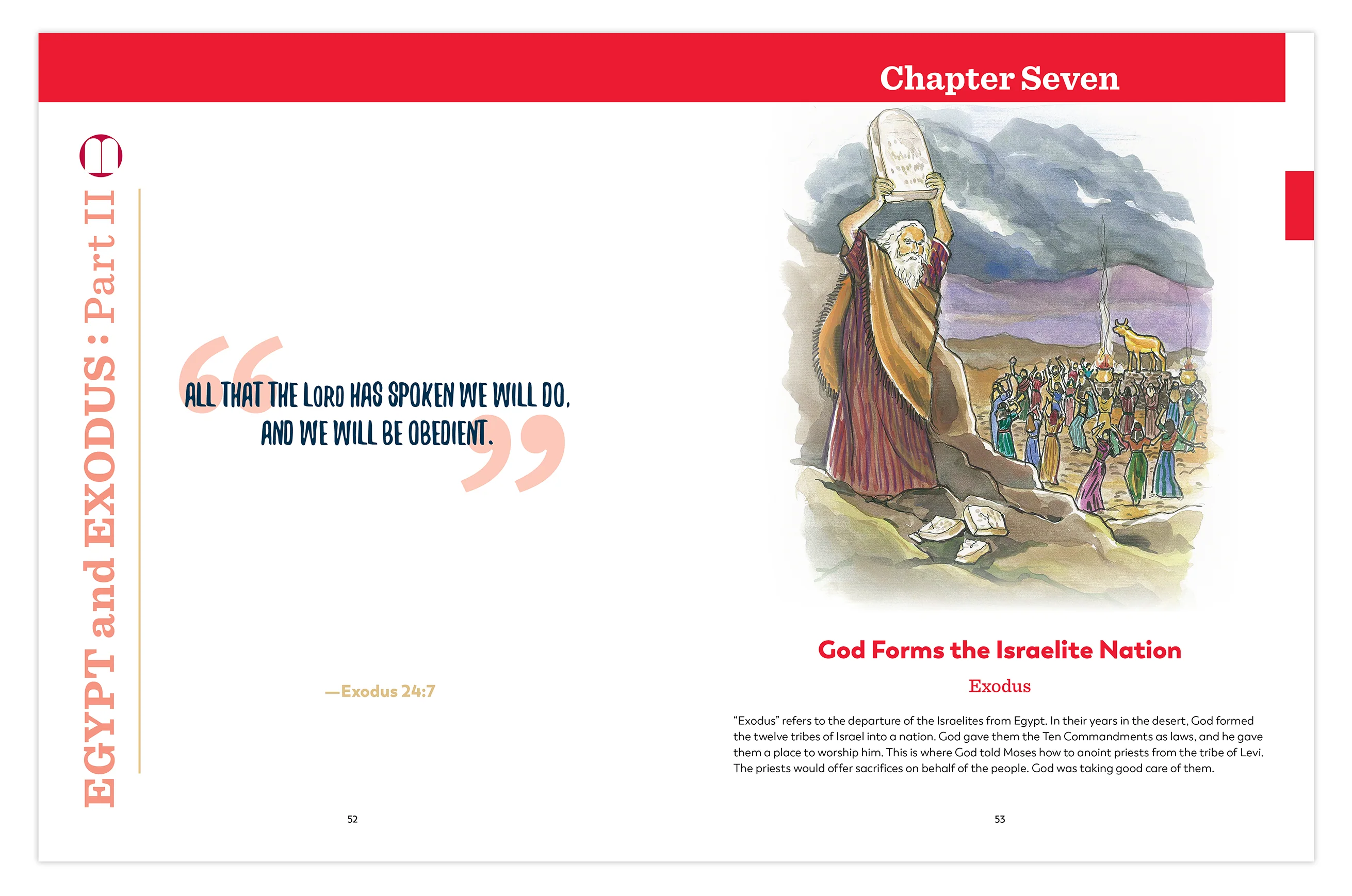 God's Plan in Scripture (GPS) Advanced Student Pack - Image 8