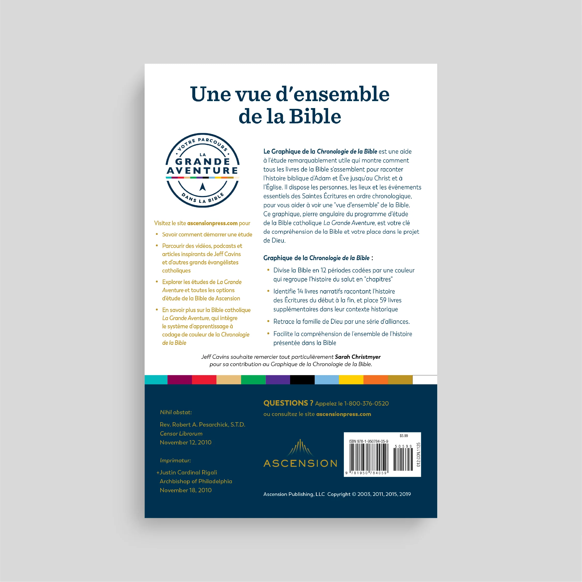 The Bible Timeline Chart - Image 12