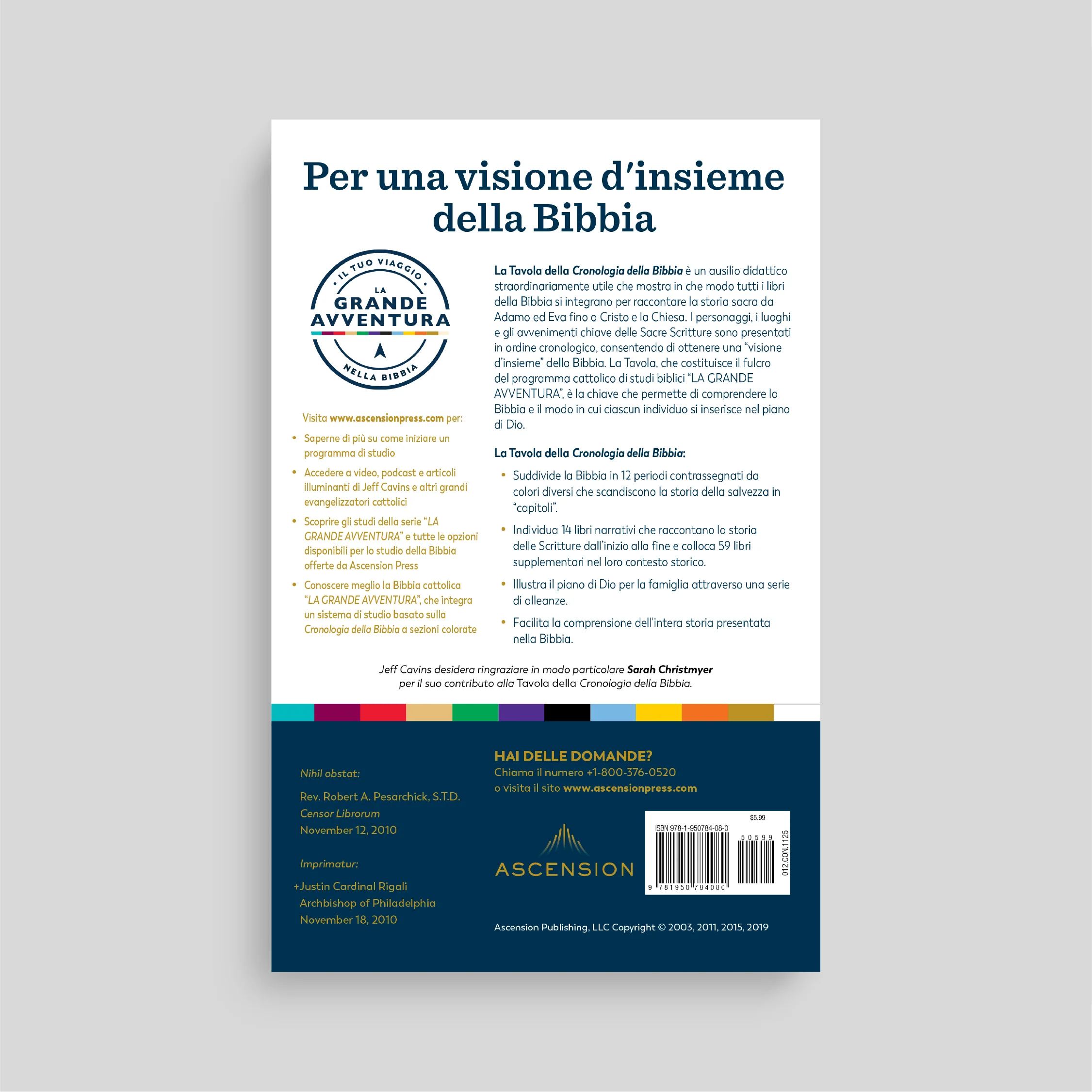 The Bible Timeline Chart - Image 21