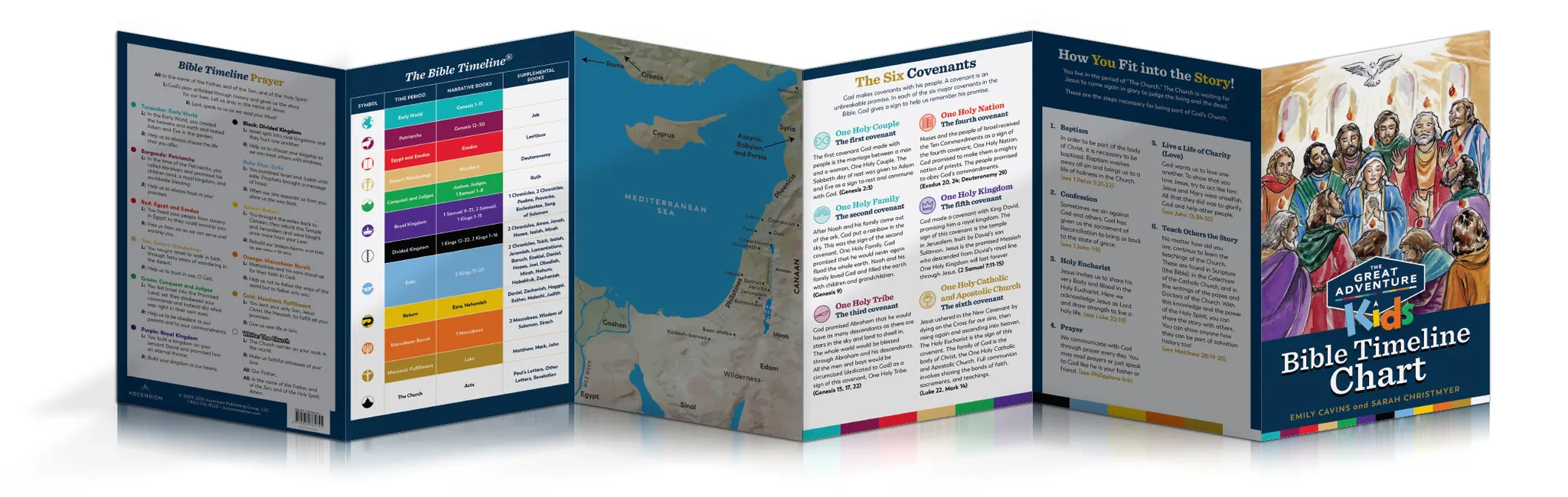 Great Adventure Kids Bible Timeline Chart - Image 3