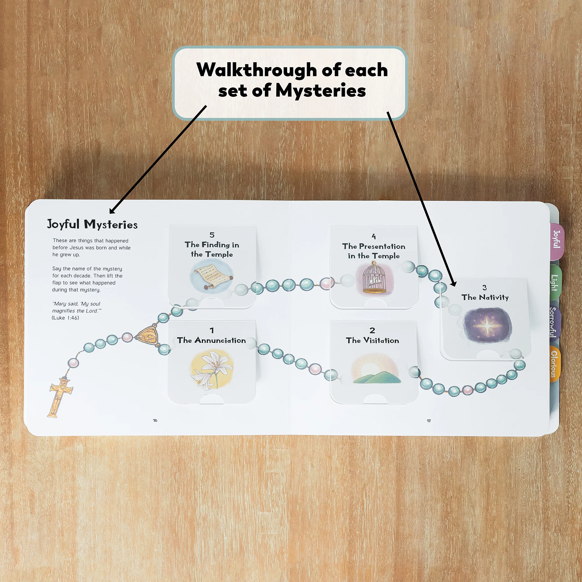 My First Interactive Rosary Book - Image 5