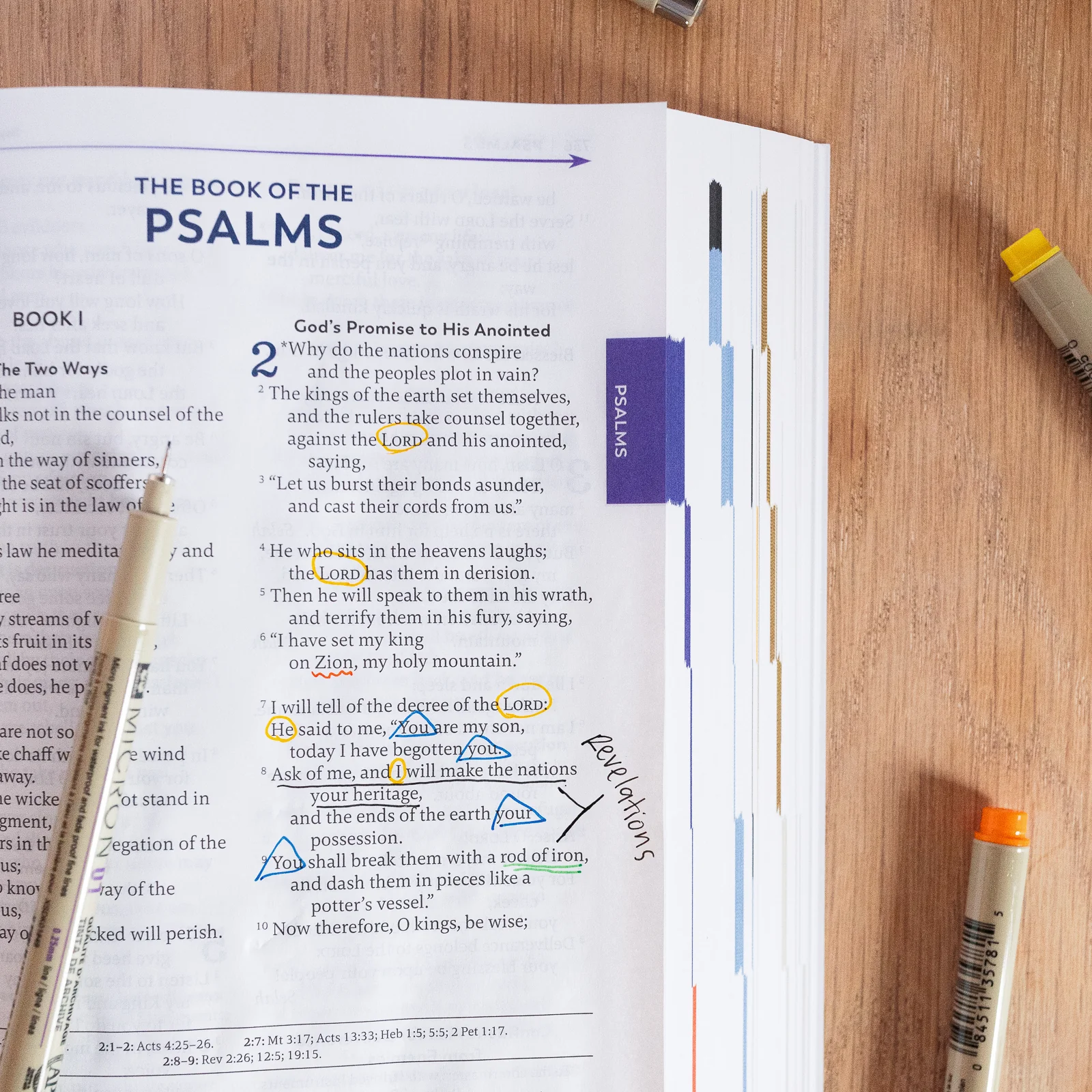 Pigma Micron Inductive Bible Study Kit - Set of 8 - Image 6