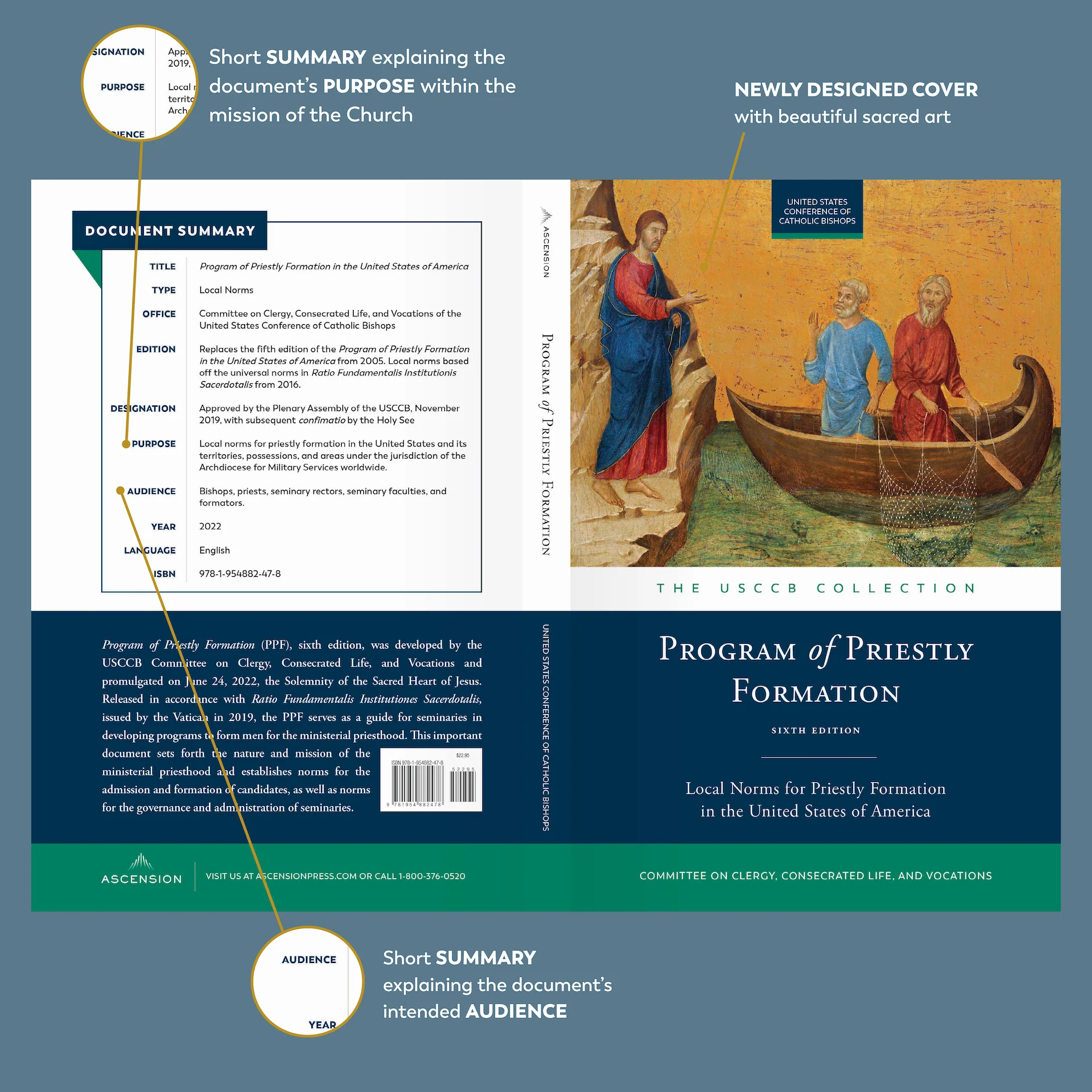 Program of Priestly Formation in the United States of America, Sixth Edition - Image 6