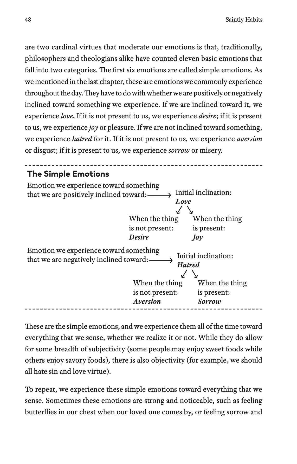 Saintly Habits: Aquinas' 7 Simple Strategies You Can Use to Grow in Virtue - Image 7