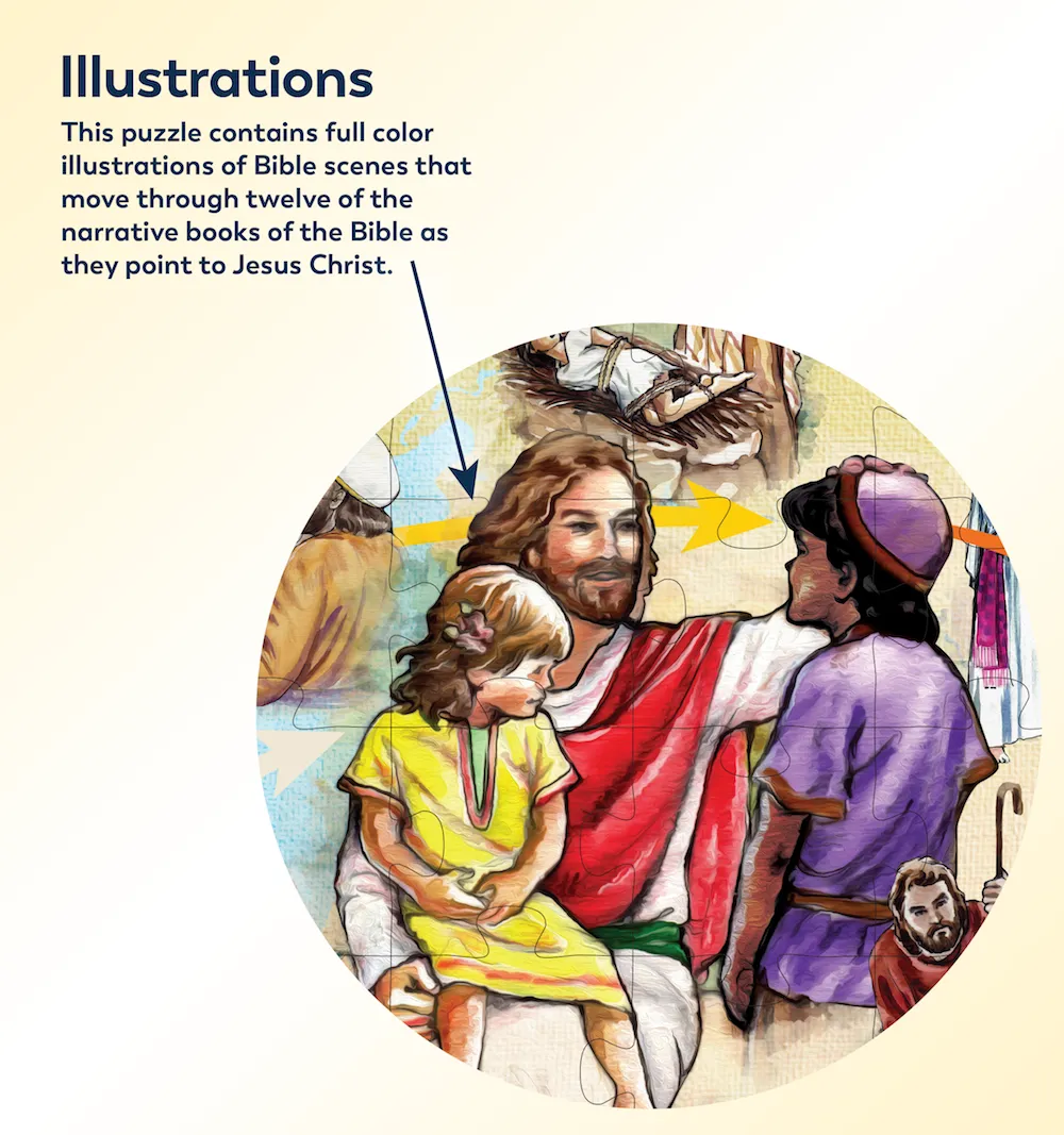The Bible Timeline Puzzle - Image 6