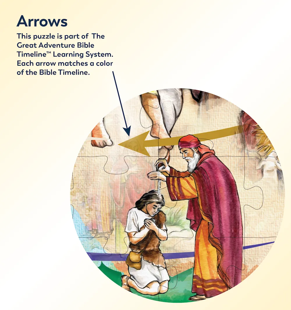 The Bible Timeline Puzzle - Image 7
