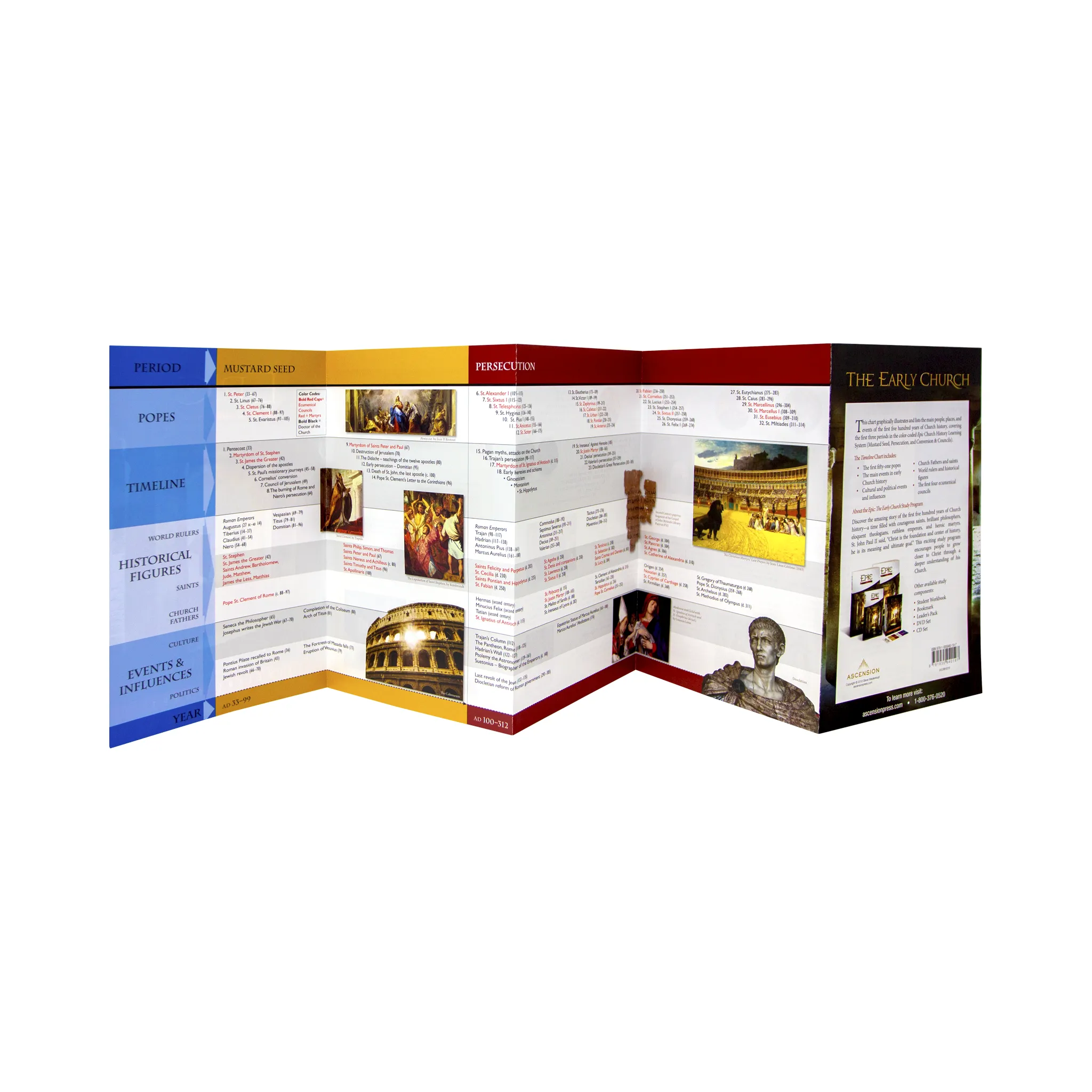 The Early Church, Timeline Chart - Image 3