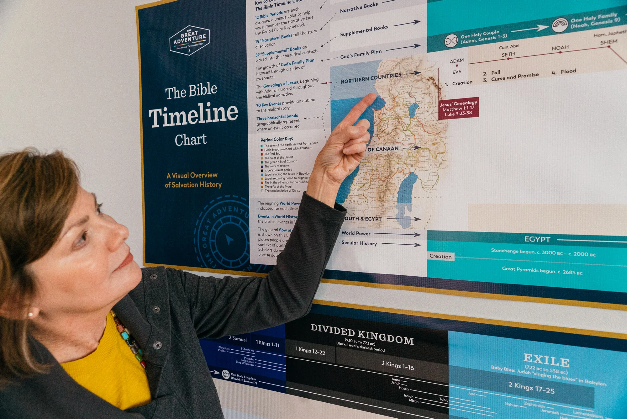 The Great Adventure Bible Timeline Wall Chart - Image 3