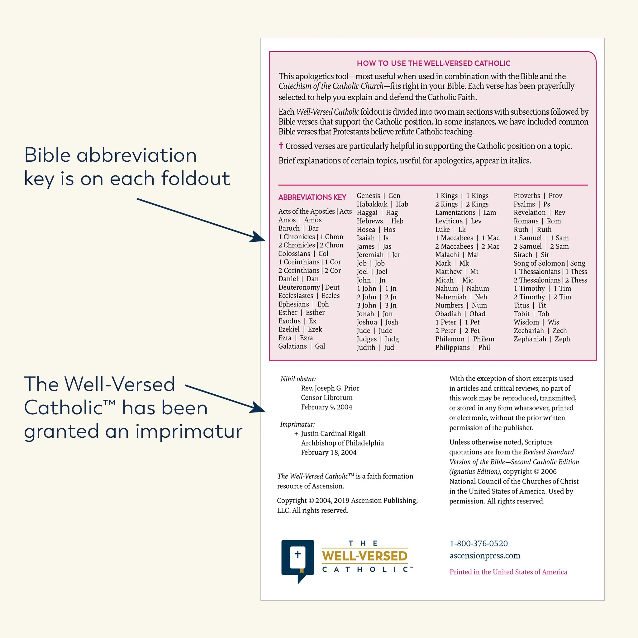 The Well-Versed Catholic - Image 5