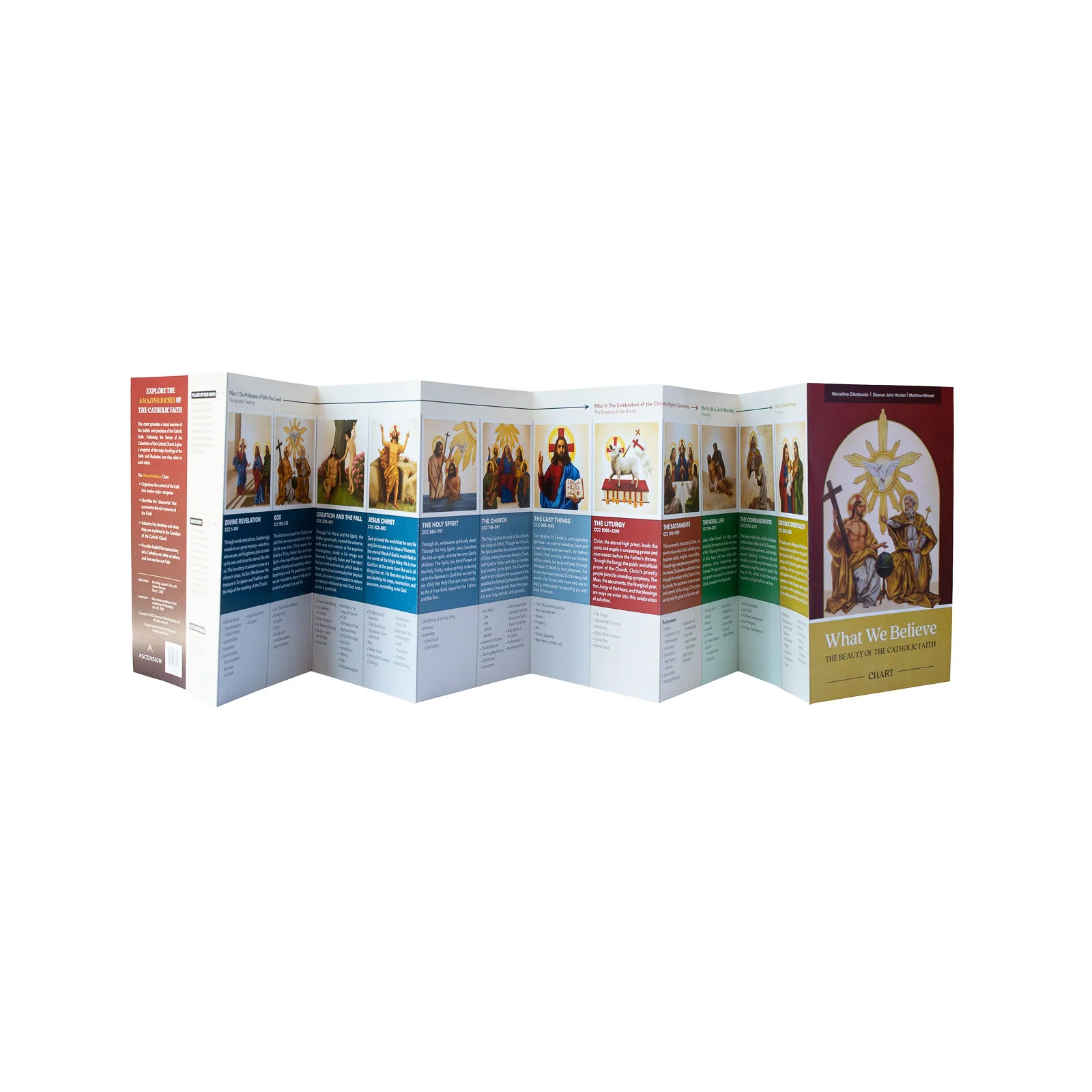 What We Believe: The Beauty of the Catholic Faith, Chart - Image 3